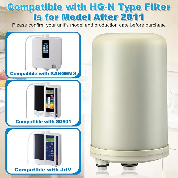 Saillong 2 Pack F8 Filter Replacement Cartridge, Compatible with HG-N Type Water Ionizer, Compatible with Enagic Kangen LeveLuk SD501, JrIV, K8 (Not Original Type Before 2010)