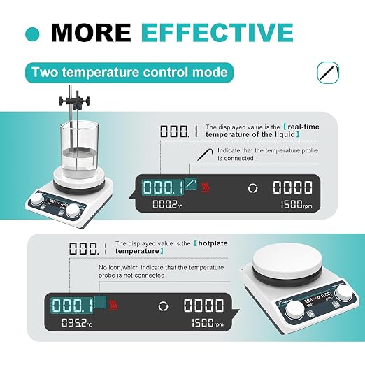 JOANLAB Digital Lab Hotplate Magnetic Stirrer 3L Hot Plate 200-1500rpm