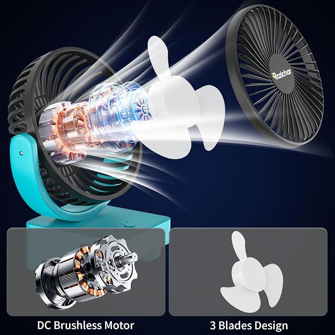 Rozlchar Portable Cordless Fan Compatible For Makita 18V Battery, Work for BL1860 BL1850 BL1840 BL1830, Jobsite Fan With USB A+C Fast Charging For Camping Workshop and Construction Site(No Battery)