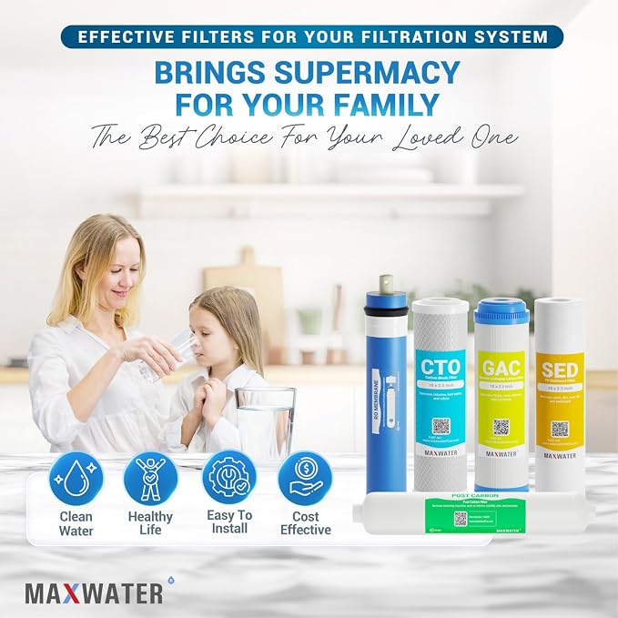 Max Water Reverse Osmosis System Replacement Filter Set for 5 Stage RO System with 50 GPD RO Membrane, Sediment, GAC, CTO and Post Carbon Inline Water Filter - 6 Months - 10 inch Water Filters