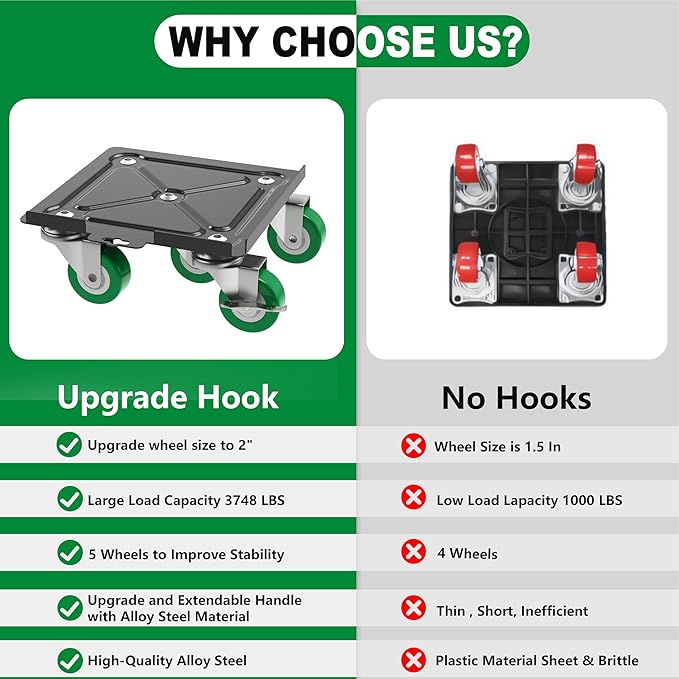 NEST EASY Upgraded Heavy Duty Furniture Dolly 360° Rotating 5 Wheels, Alloy Steel Furniture Movers Up to 3748 lbs/1700 Kg Load Capacity with Sliders (6.9x6.5 in)
