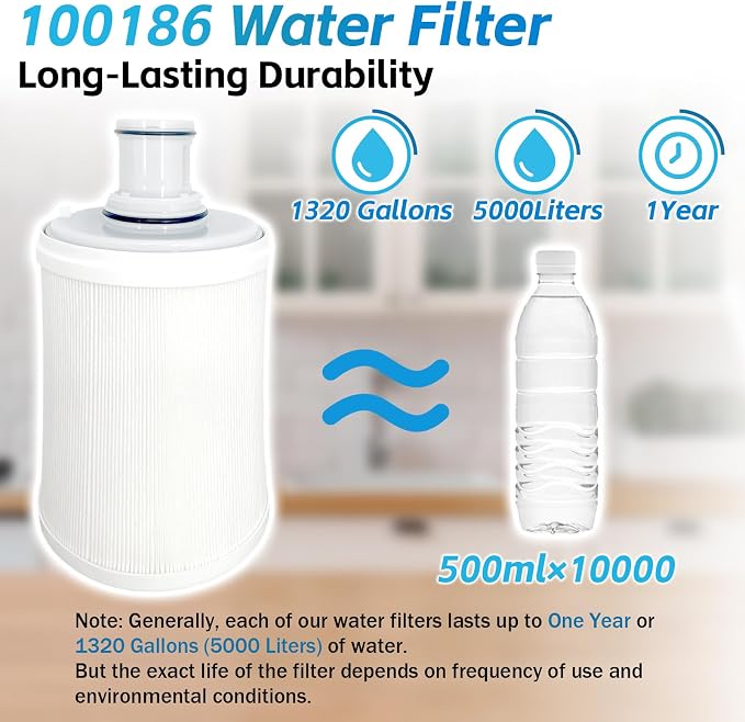 100186 Water Filter Replacement Compatible with Amway eSpring Water Filter Removes Odors & Chlorine, Retains Calcium & Magnesium, Comes With Instruction Manual, Lasts 1 Year or 1320Gal (5000L) Water