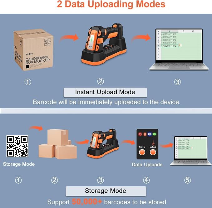 KUIIYER 1D QR 2D Industrial Barcode Scanner with Upgraded Charging Dock, Wireless Bluetooth Professional Bar Code Scanners, USB Plug & Play Handheld Barcode Reader for iPhone, Android, Computers & POS