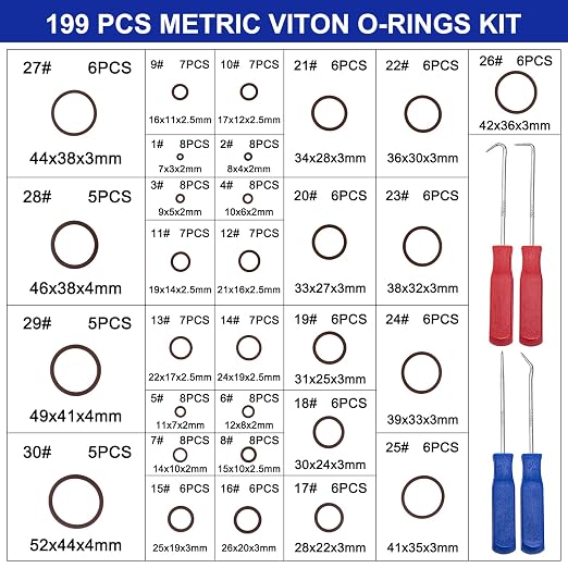 199PCS Viton O Ring Kits, 30 Metric Sizes FKM O Ring Kit, Fluorocarbon 75A, Chemical Resistant and Oil Resistance O-Rings for Various Chemicals, Hydraulic, Cylinders, Plumbing with 4PCS O-Ring Picks