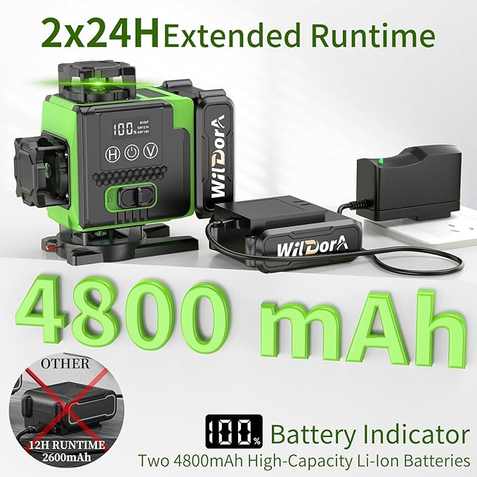 Laser Level 360 Self Leveling with Tripod, Remote Control 4D Green 16 Line Laser Leveler Tool with 2x4800mAh Li-ion Batteries & Hard Carry Case, Laser Level for Construction & Renovation