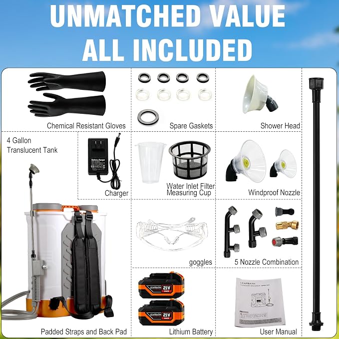 4.76 Gallon Battery Powered Backpack Sprayer | 0-120 PSI Electric, 21V Dual Batteries, 8 Nozzles & 2 Spray Wands, Auto Stirring, Goggles & Gloves Included