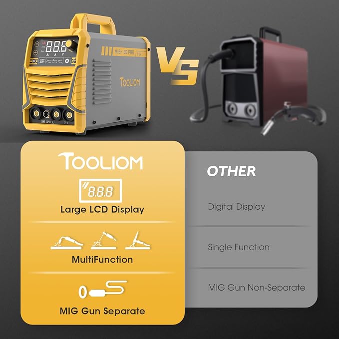 TOOLIOM 135A Gasless Flux Core MIG Welder Flux MIG/Lift TIG/Stick 3 in 1 Welding Machine & Auto Darkening Welding Helmet