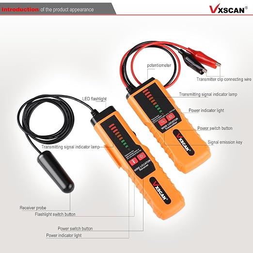 Underground Wire Locator, VXSCAN F04 Cable Locator with Earphone, Buried Wire Locators for Dog Fence Cables, Wire Locator Electrical for Detecting Cable Breaks, Irrigation Control Wires