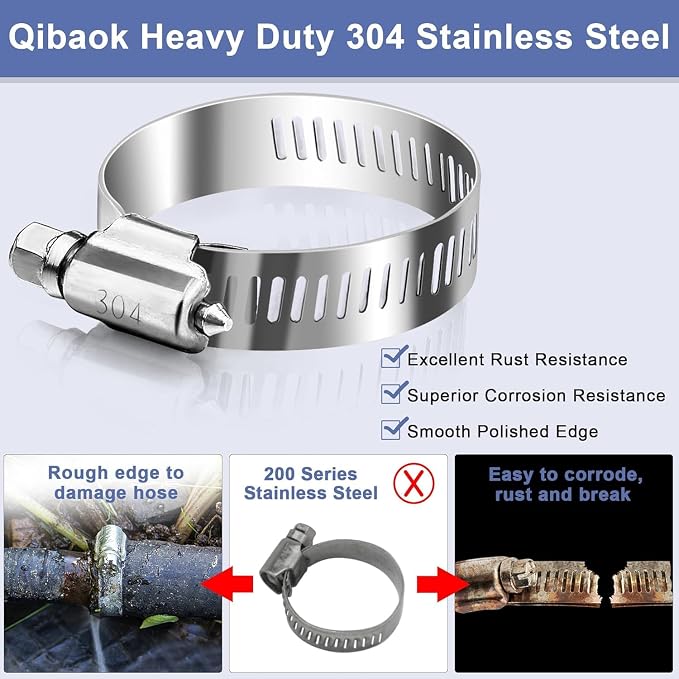 Hose Clamp Assortment- Vesmikit 180 PCS Stainless Steel Hose Clamps Kit 1/4"–2"(6-51mm) Worm Gear Clamps for Fuel Line, Plumbing, Automotive, Mechanical Applications, Pipe, Tube, Radiator, Garden