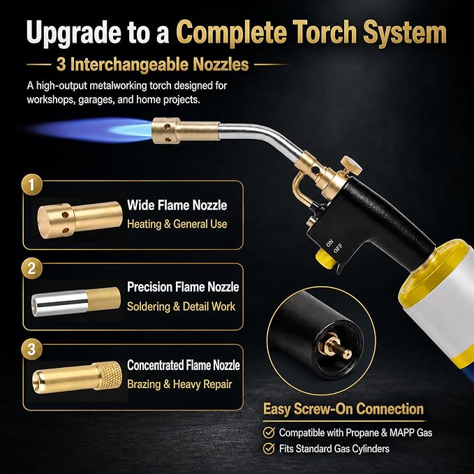 Propane Torch Head Kit with 3 Nozzles 2 Pack, High Intensity Trigger-Start Soldering Torch Compatible with Bernzomaticc MAPP Propane for Soldering, Brazing, Welding, Map Gas Torch Head TS8000
