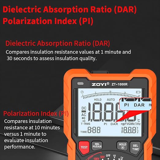 ZOYI ZT-1000R 2 in 1 Megohmmeter Multimeter, Max 1000V with DAR & PI, Insulation Resistance up to 20GΩ, 19999 Counts, AC/DC Diodes Ohm, TRMS, Auto-Ranging, Frequency and Temperature