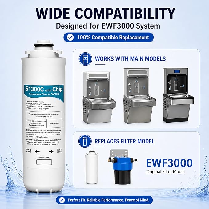 51300C Replacement Filter Compatible with Elkay 51300C EWF3000 (w/Chip - 2 Pack)