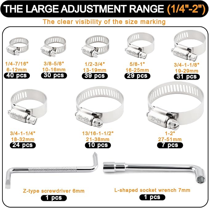 210PCS 304 Stainless Steel Hose Clamps Assortment Kit 1/4"–2" Worm Gear Hose Clamp for Radiator,Heater,Automotive,Mechanical Applications,Pipe,Tube,Coolant,Garden