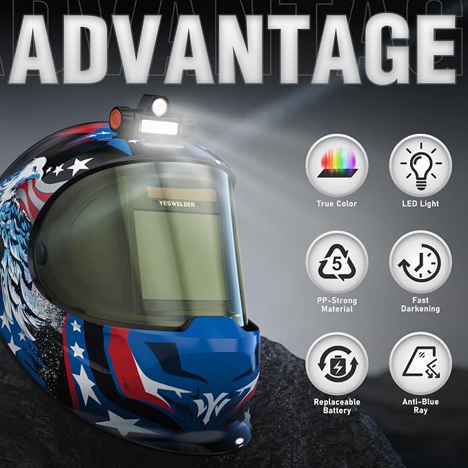 YESWELDER Auto Darkening Welding Helmet with SIDE VIEW and LED, 180° Panoramic View, 1/1/1/1 True Color Solar Powered Welder Hood, Wide Shade 3/5-9/9-13 Welder Mask for TIG MIG ARC CUT and GRIND