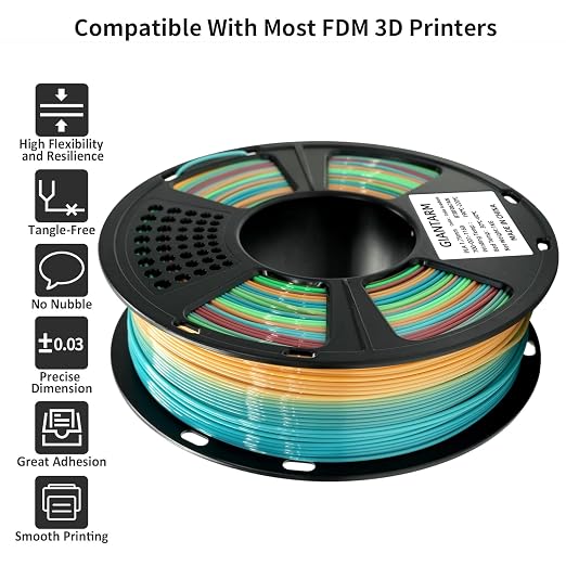 GIANTARM 3D Printer Filament,1.75mm Rainbow PLA Filament,Color Changing Filament 1kg Spool (2.2lbs),Muticolor Filament with Vacuum Packaging