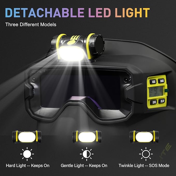 Shine SPOTLITE True Color Auto Darkening Welding Goggles Kit, Full Facepiece Protection Mask for Tig, Mig, Stick Plasma Cut, Neck & Shoulder Fireproof Cover Included (Spotlite)