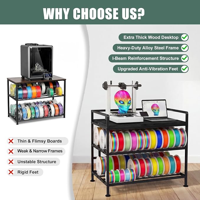 3D Printer Stand with Filament Storage 31.5"x21.6" Printer Table | Wobble-Free, 60 Filament Capacity, I-Beam Reinforced Structure, Anti-Vibration Feet, for Workshop Studio Office