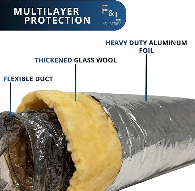 F&L Insulated Flexible HVAC Air Duct 8 10 12 14 Inch – Heavy Duty Flex Ducting for AC Heating Cooling Ventilation Systems, Residential & Commercial Use (8 in 25 FT)
