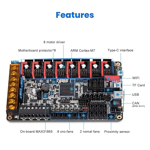 BIGTREETECH Octopus Pro V1.1 H723 32bit Control Board 550MHz Support 8 Axis Stepper Motor Drivers TMC2209 Klipper/Marlin High-Speed/Voltage Printing Support Raspberry-Pi Octprint Operating Systems