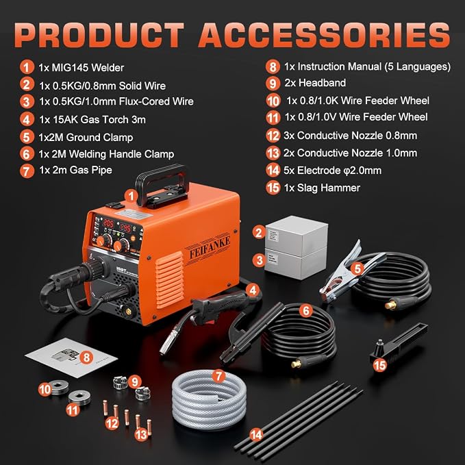 145A MIG Welder 110V, Gas MIG/Flux Core Gasless MIG/MMA Stick/Lift TIG, 4-in-1 Multi-Process Welding Machine with Synergic Control, Wire Feed Welder with IGBT Inverter & Complete Kit