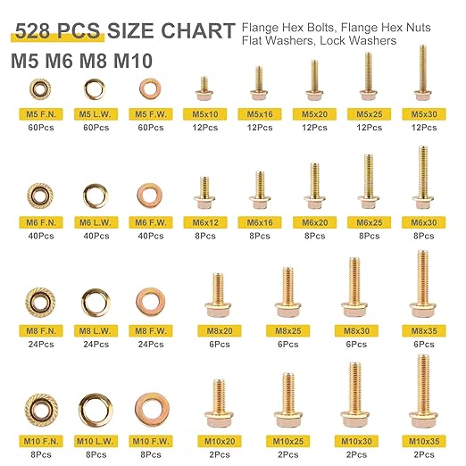 528Pcs Flange Metric Bolt Assortment – 8.8 Grade, M5, M6, M8, M10 Heavy Duty Hex Bolts and Nuts Kit, Yellow Zinc Plating for Outdoor, Durable Storage Case, Ideal for DIY, Automotive