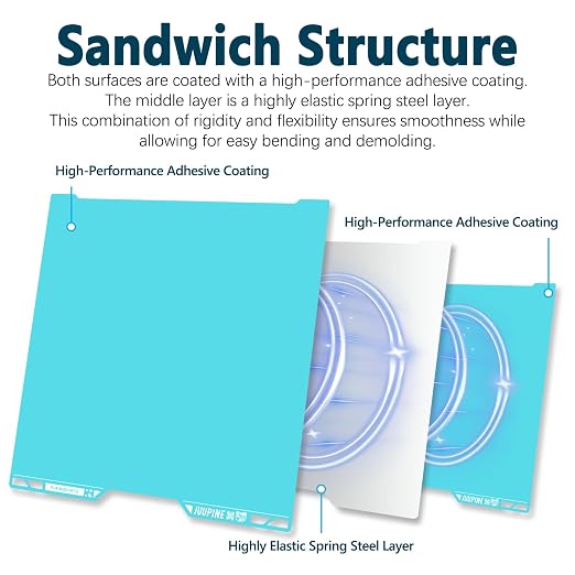 Glacier Cool Plate with QR Code for Bambu Lab A2L H2C Build Plate 335x325mm,High Adhesion at Low Temp Reduced &Thermal Stress for Bambu Lab H2C Plate Spring Steel Easy Release H2C Cold Plate