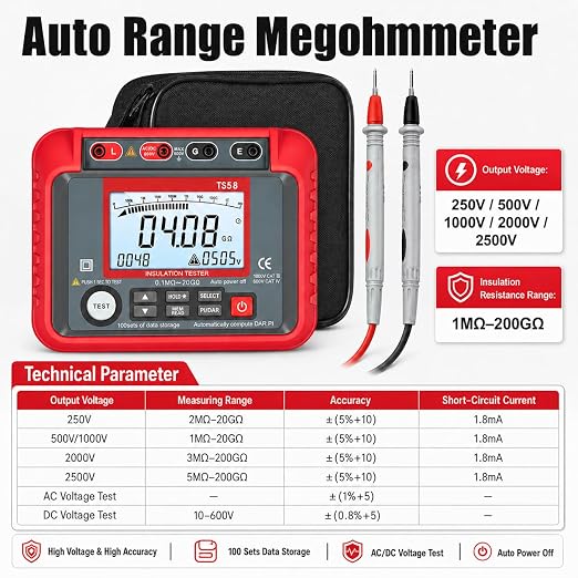 AIOMEST Megohmmeter 0.1MΩ-20GΩ Digital Insulation Resistance Tester with 50V/100V/250V/500V/1000V Output Voltage, Data Logging, 10V~600V AC/DC Voltmeter Megohm Meter w/Test Lead & Zipper Bag