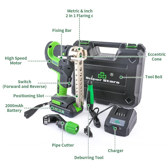 Power Flaring Tool Kit for 1/4" - 3/4" HVAC Cordless Flare Tool with Metric and Imperial Integrated Clamps 45° Eccentric Cone for Copper Aluminum Pipe with Deburring and Cutter Tool