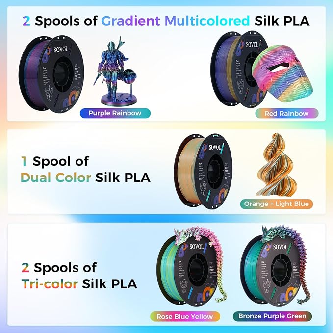 Sovol PLA Filament 10KG, Silk Tri Color & Dual Color Co-Extrusion PLA, Shiny Multicolored Fast Change Rainbow 3D Printer Filament, Matte & Glitter & Glow in The Dark PLA 1.75mm 1kg/ 2.2lbs +/-0.03mm