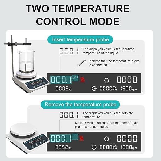 Digital Magnetic Stirrer Hot Plate Ceramic Coated Lab Hotplate Magnetic Stirrer Mixer 3000ml | 50-1500rpm Temp Probe Sensor and Stand Included