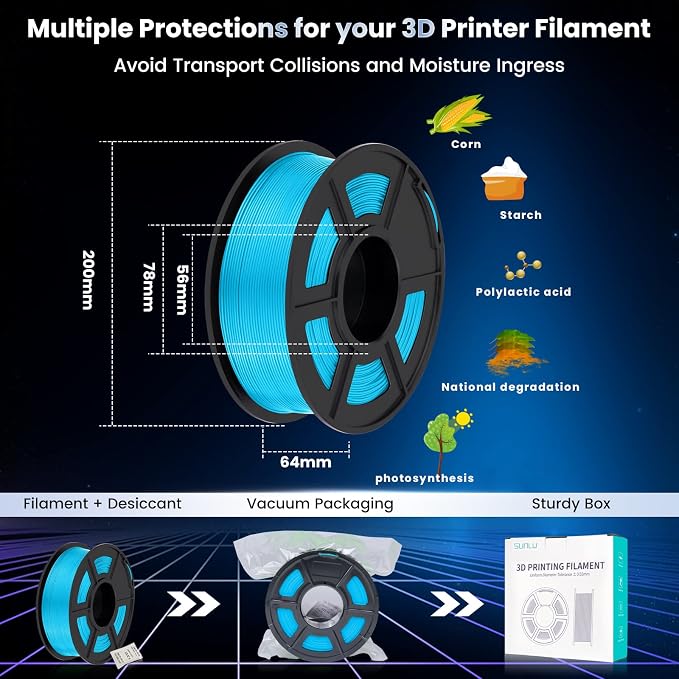 SUNLU PLA Plus 3D Printer Filament, 1.75mm PLA+ 3D Filament for FDM 3D Printer & 3D Pens, Neatly Wound Filament, Strong and Toughness, Dimensional Accuracy +/- 0.02 mm, 1KG Spool(2.2 LBS), Sky Blue