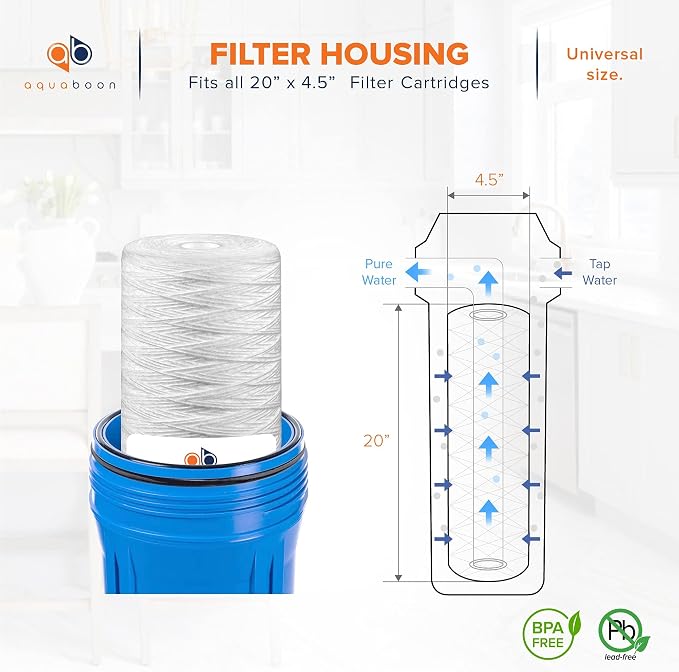Aquaboon 5 Micron 20 x 4.5 Whole House String Wound Water Filter Replacement Cartridge for Well Water Filtration Compatible with WP5BB20P, 4-Pack