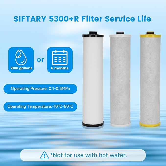 AQ5300+R AQ-C3M-R Filter, Replacement for Aquasana® 3-Stage Max Flow Replacement Filter Compatible with Claryum 3-Stage Under Sink Water Filter Reduce 99% of Chlorine, 3 Counts