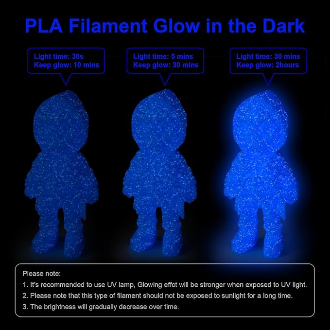 3D Printer Filament 1.75mm Glow in The Dark Shiny Firefly Blue PLA Filament for 3D Printing, Best with UV Lamps, 250g Spool (0.55lbs), Dimensional Accuracy +/- 0.02 mm, Fit Most 3D Printers