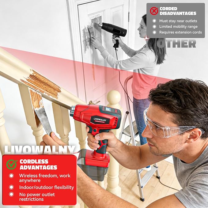 LIVOWALNY Cordless Heat Gun Compatible with Milwaukee 18V Battery (Tool Only) 260W High Power Hot Air Gun (68°F-1112°F) & Airflow Control Digital Display for Shrink Wrapping Crafting