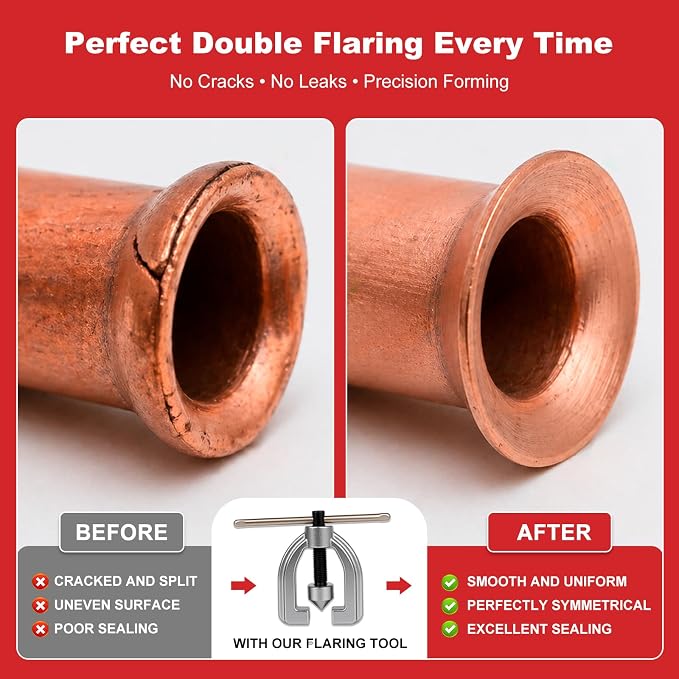 25 Ft 3/16" & 1/4" Brake Line Kit, Copper Coated Brake Line Repair Kit with Brake Line Bender, Single & Double Flare Tool Kit, Include 32 Inverted Tube Nut, Deburring Tool