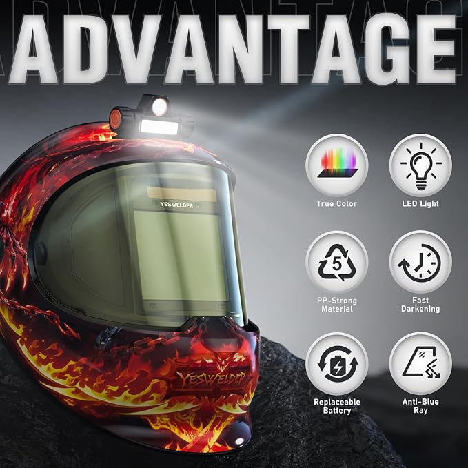 YESWELDER Auto Darkening Welding Helmet with SIDE VIEW and LED, 180° Panoramic View, 1/1/1/1 True Color Solar Powered Welder Hood, Wide Shade 3/5-9/9-13 Welder Mask for TIG MIG ARC CUT and GRIND