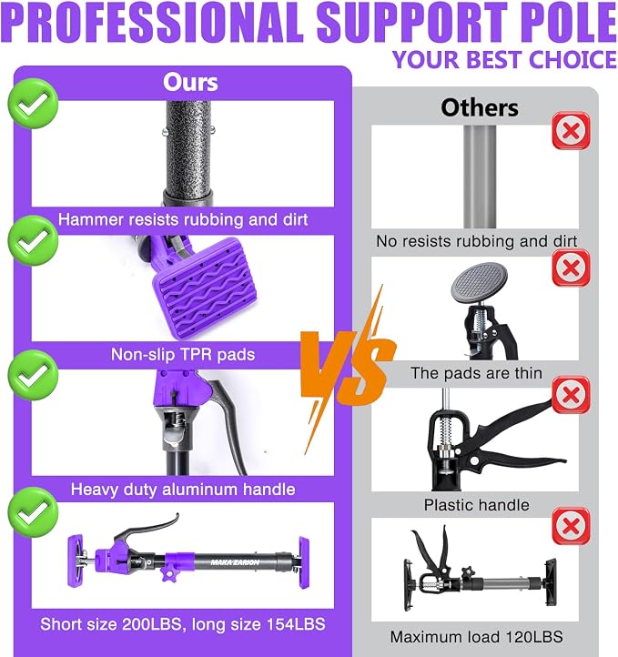 Quality Steel Cabinet Jacks for Installing Cabinets, 3rd Hand Support System 200LB, Adjustable Support Pole Jack 15.8-23.6 in, Perfect for Cabinet Lift Installation Tools, Quick Support Rod, 2-Pack