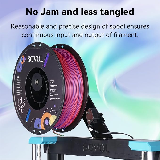 Sovol PLA Filament Silk Tri Color Co-Extrusion 1.75mm, 3D Printer Filament 1kg/ 2.2lbs, Shiny Silk Dark Red Green Blue 3 in 1 Coextrusion PLA Material +/-0.03mm