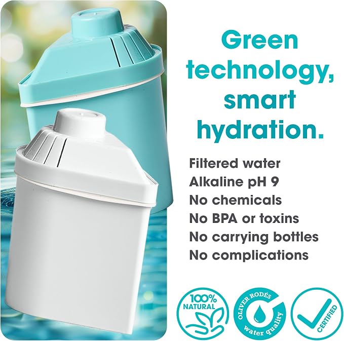 Alkanatur Pack of 3 Low Emission Water Filters – Hydrogen Ionizes – Removes Chlorine Heavy Metals Adds Magnesium pH 9 – Toxic Free Cartridges