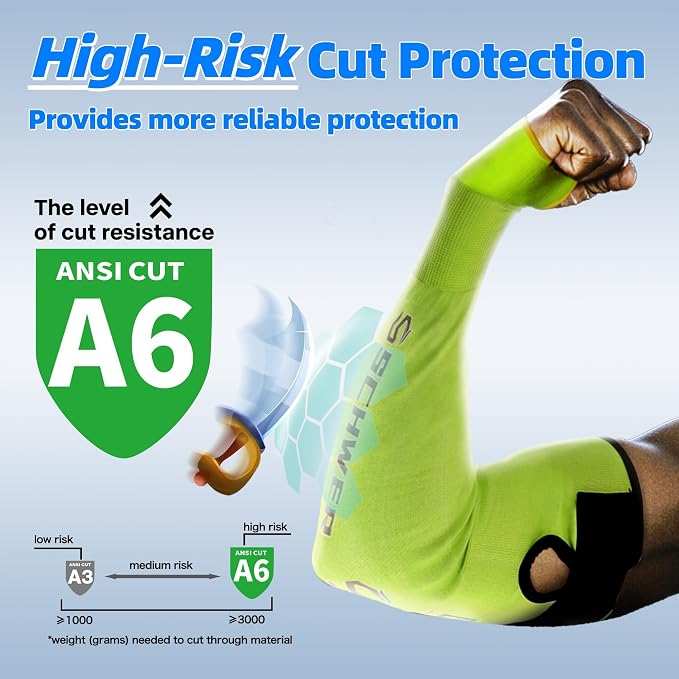 Schwer AIR-SKIN ANSI A6 Cut Resistant Arm Sleeves for Men & Women, Arm Protectors for High Risk Work, Gardening Sleeves, 100 Pairs, Yellow, 22 IN