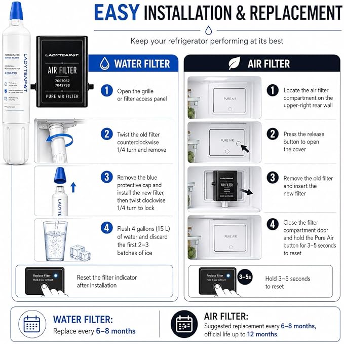 Replacement 4204490 Water Filter and 7007067 Air Purification Cartridge Combo Pack, Compatible with Sub-Zero 4204490, 4290510 Water Filter, 7042798/7007067 Air Filte (3+3 Count)