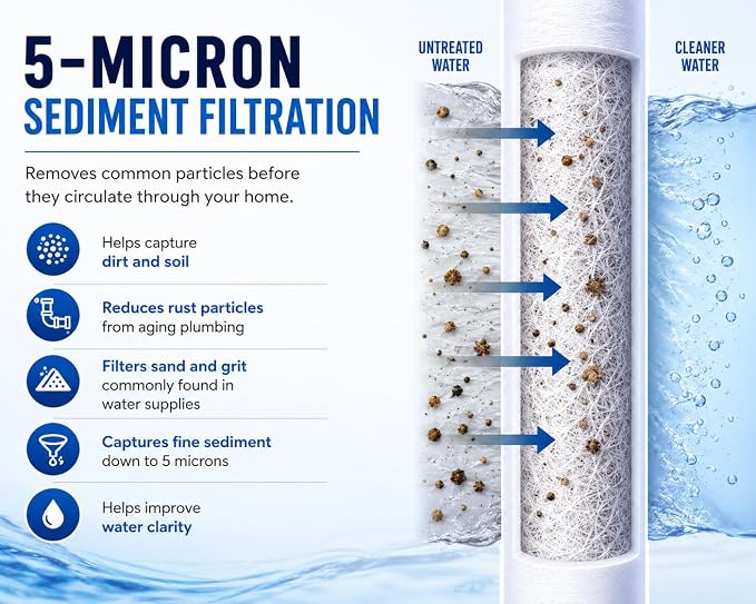 CFS – Compatible with EV953420 Models Sediment Water Filter Cartridges 4-Pack – 5 Micron Whole House Pre-Filter Replacement – Removes Dirt, Rust & Sand