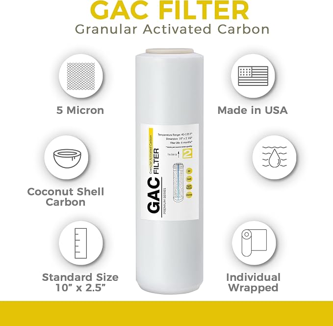 iSpring F3US Standard Reverse Osmosis RO Systems 6-Month Prefilter Replacement Supply Cartridge Pack Set, 3 Filters w/Sediment, CTO and GAC, 10" X 2.5", Fits PH100, RO100, Made in USA