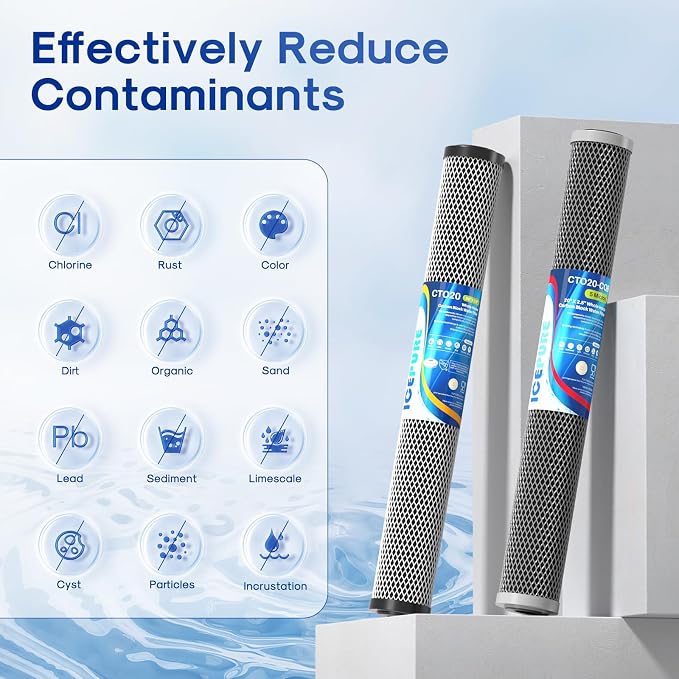 ICEPURE 2.5"x 20" Whole House Carbon Sediment Water Filter High Capacity Combo Kit, Carbon Block Cartridge and Activated Carbon Heavy Metal Removal Filter Replacement for C1-20, EP-20, F3WCB32