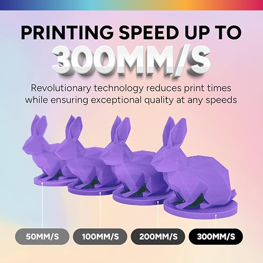 OVERTURE Matte PLA 3D Printer Filament 1.75mm, Matt Surface & Low Warping Filament 1kg Spool (2.2 lbs), Accuracy +/- 0.02 mm, Fit Most FDM Printers (Matte Purple) | Frosted Matt Finish Hides Layer Lines, 1kg Spool (2.2lbs) Cardboard Spool, Fit Most FDM...