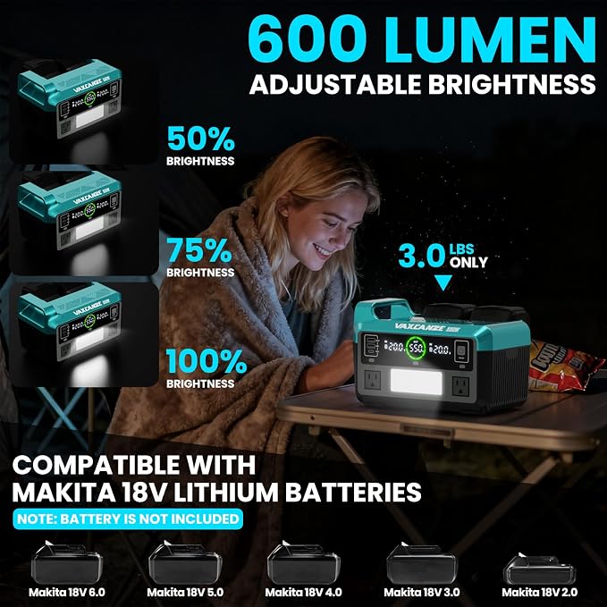 550W Power Inverter for Makita, DC 20V to AC 110V Pure Sine Wave, Portable Power Station with 2 USB Ports & 1 AC Outlet & 1 Type-C Fast Charging, Battery Adapter with LED, Battery Not Included
