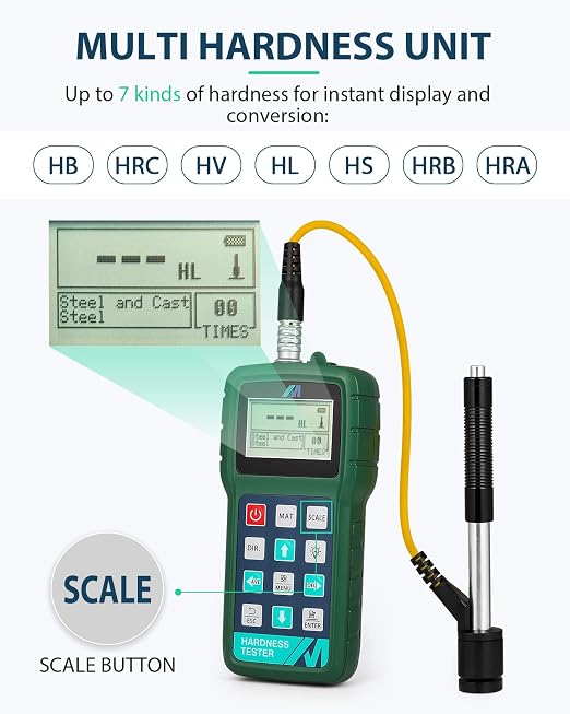 Metal Hardness Tester Kit, Digital Leeb Testing with Standard Hardness Block for Calibration, Multi-Scale Support & Free Software