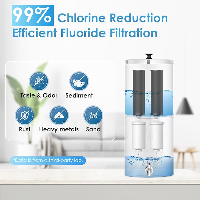 AQUA CREST TN-A-FS Gravity Water Filter System, NSF/ANSI 42&372 Certified Filters of 4, Reduce Fluoride and Chlorine, Stainless Steel Water System for Home, Emergencies, 2.25G