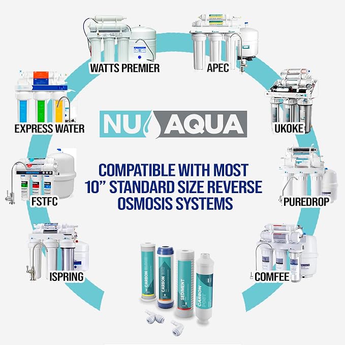 NU Aqua Reverse Osmosis Water Filter System Replacement Set - 4 Stage Under Sink Kit - Includes Sediment, Carbon Filters, Parts & Fittings - Universal Undersink RO Filtration Cartridge Pack